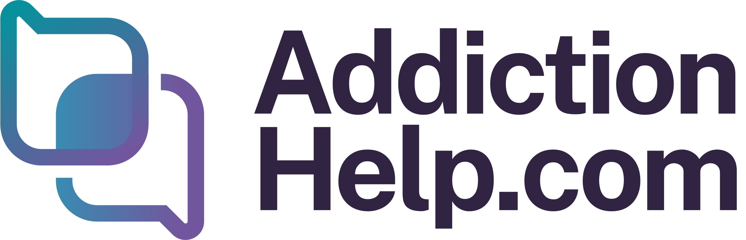 AddictionHelp.com