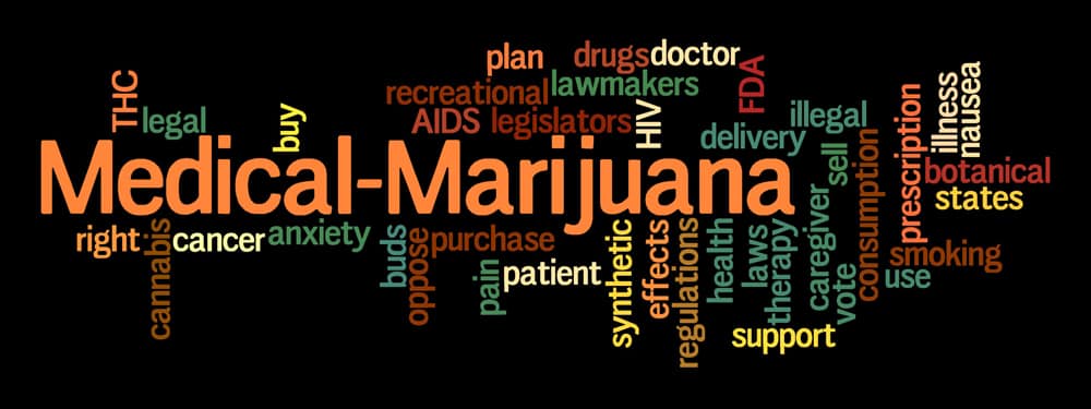 Medican Marijuana